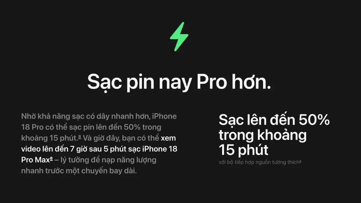 Sạc lên đến 50% trong khoảng 15 phút