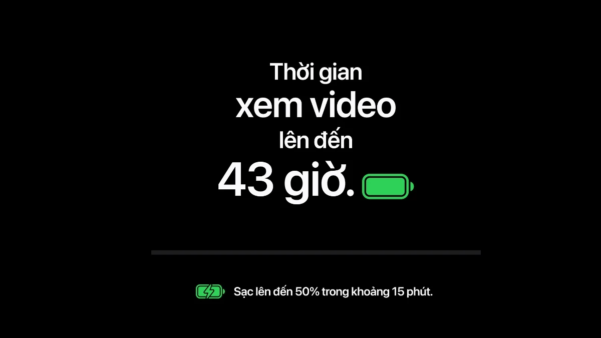 Thời gian xem video lên đến 43 giờ trên iPhone 18 Pro Max